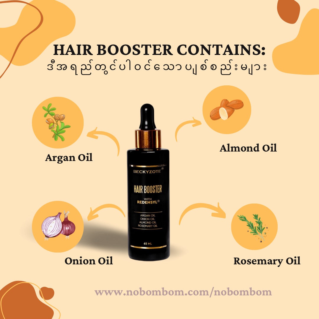 BECKYZOTE® HAIR BOOSTER HAIR TREATMENT WITH REDENSYL